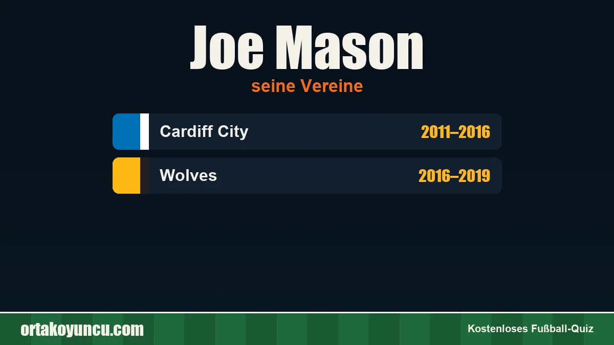 Joe Mason: Vereine und Jahre