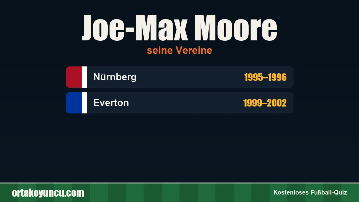 Joe-Max Moore: Vereine und Jahre
