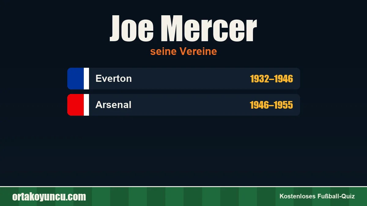 Joe Mercer: Vereine und Jahre