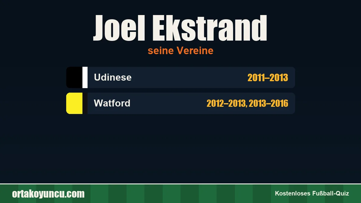Joel Ekstrand: Vereine und Jahre