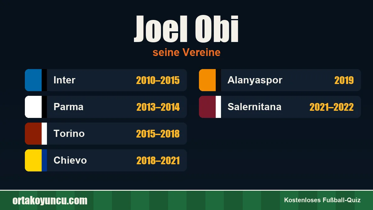 Joel Obi: Vereine und Jahre