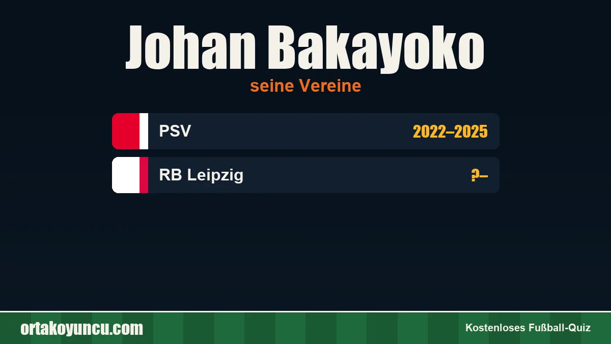 Johan Bakayoko: Vereine und Jahre