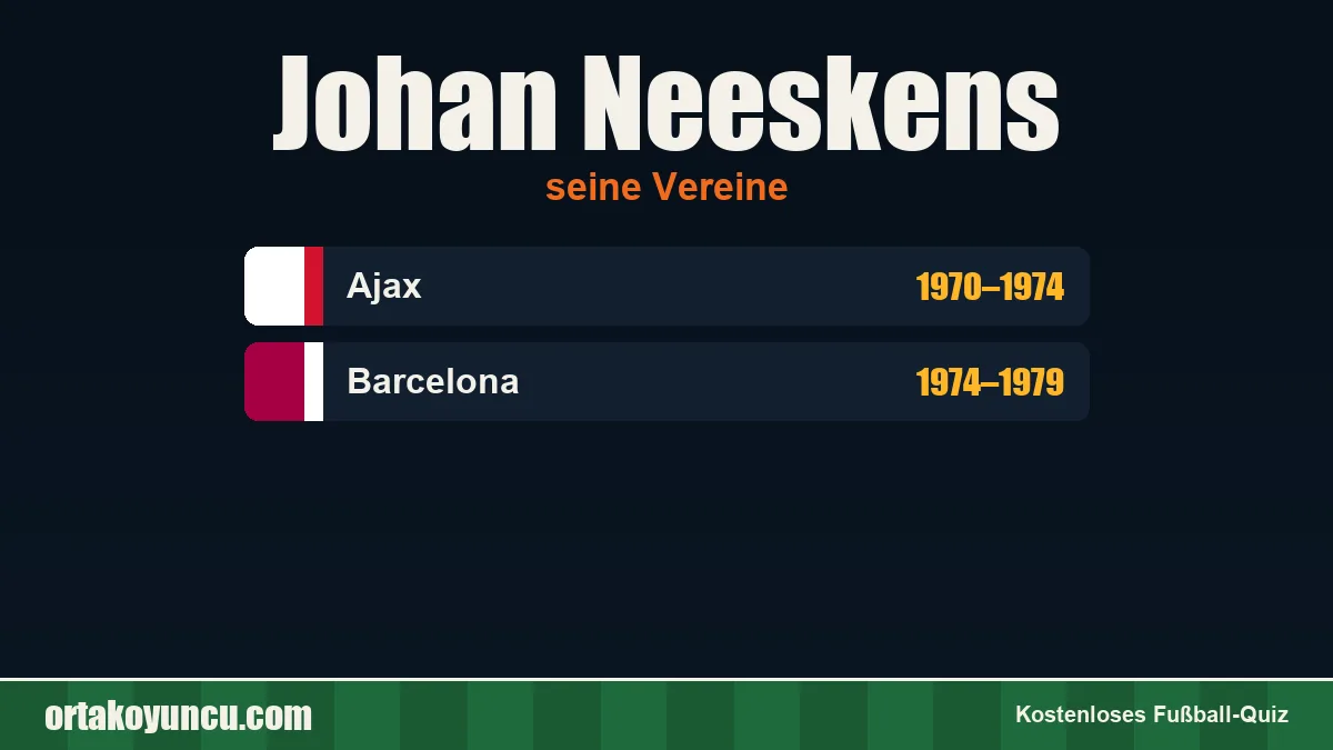 Johan Neeskens: Vereine und Jahre
