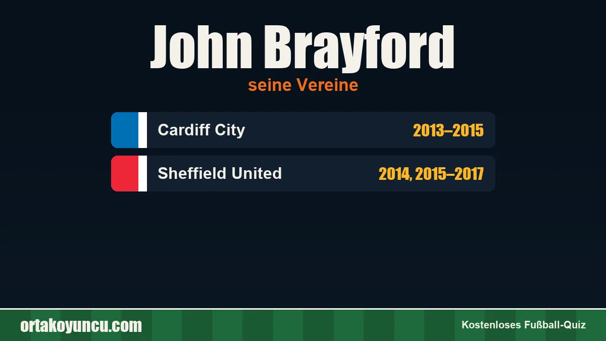 John Brayford: Vereine und Jahre