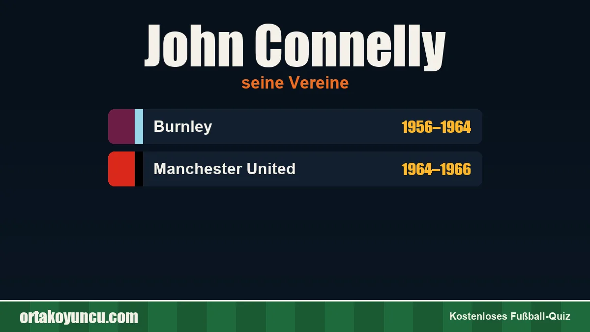 John Connelly: Vereine und Jahre