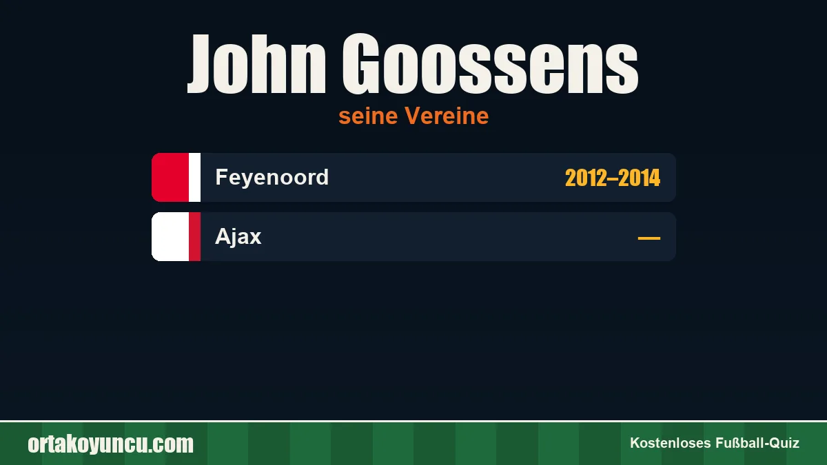 John Goossens: Vereine und Jahre
