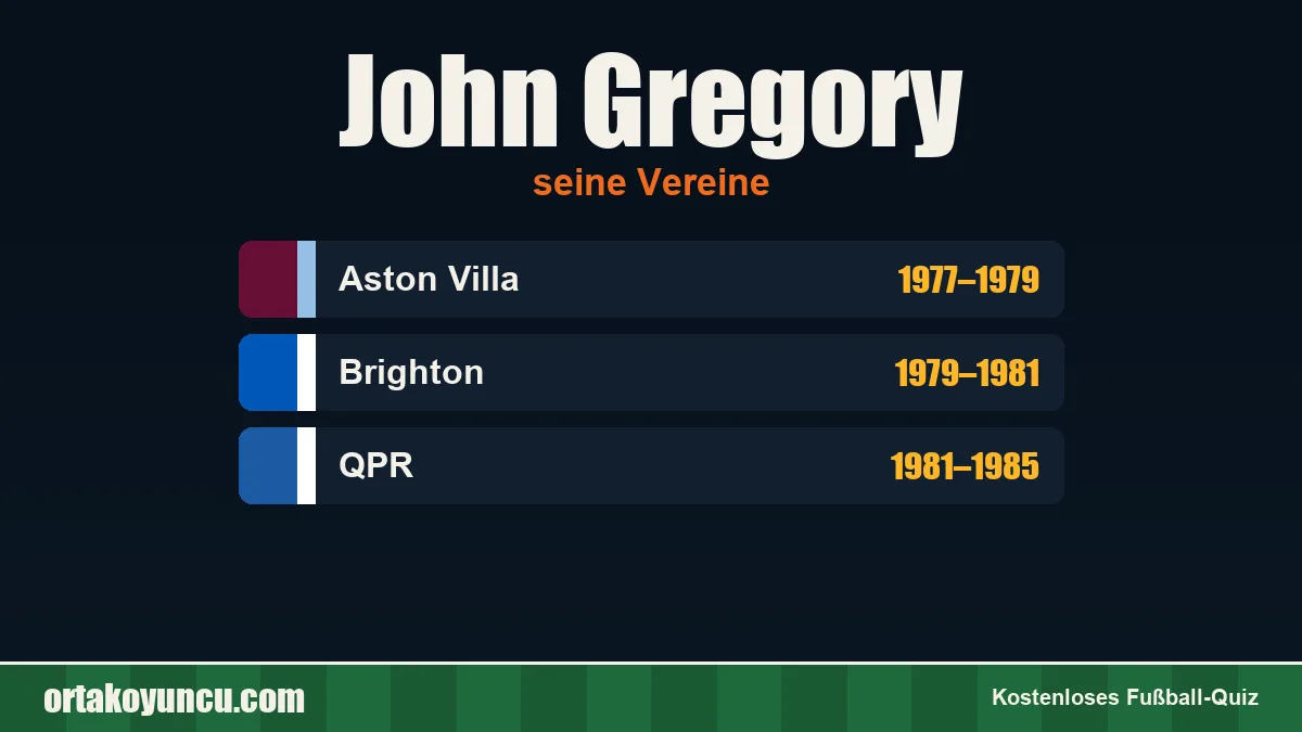 John Gregory: Vereine und Jahre