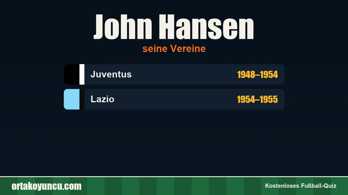 John Hansen: Vereine und Jahre