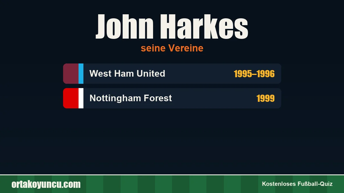 John Harkes: Vereine und Jahre