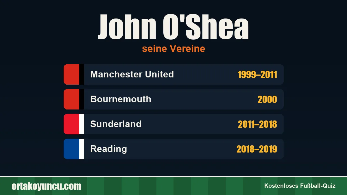 John O'Shea: Vereine und Jahre