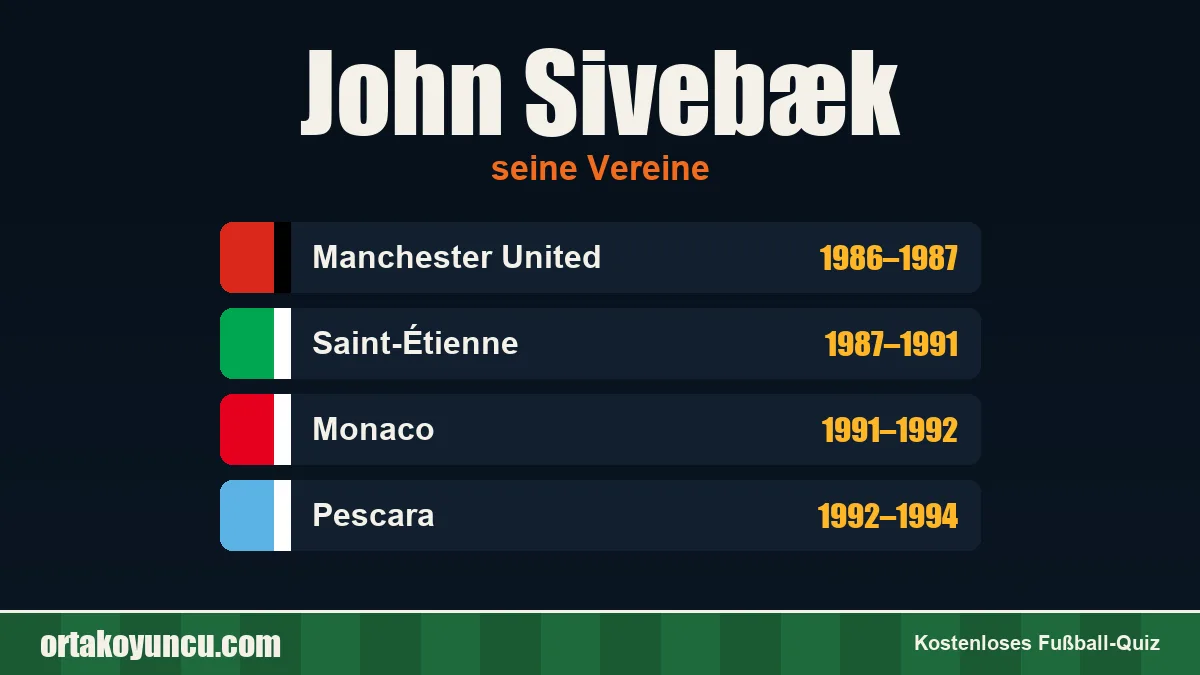 John Sivebæk: Vereine und Jahre