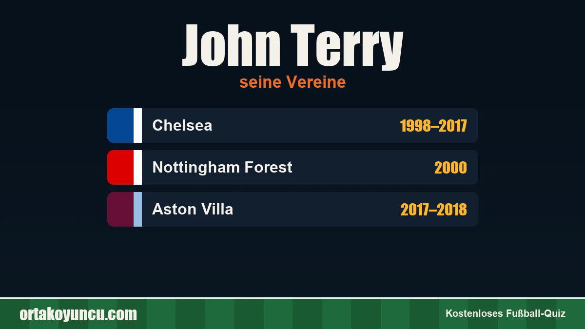 John Terry: Vereine und Jahre