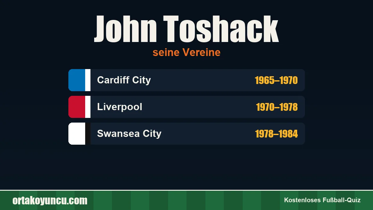 John Toshack: Vereine und Jahre