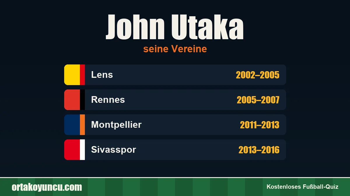 John Utaka: Vereine und Jahre