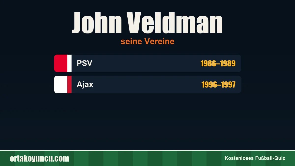 John Veldman: Vereine und Jahre