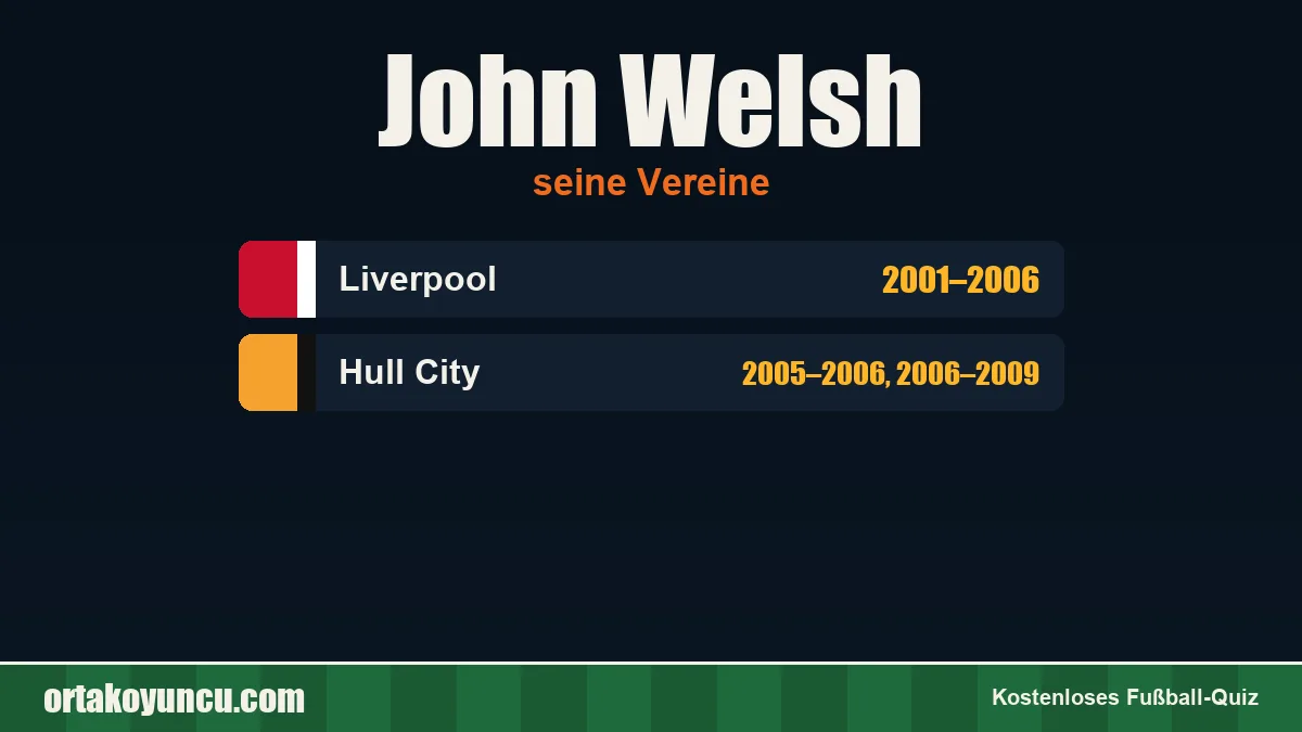 John Welsh: Vereine und Jahre