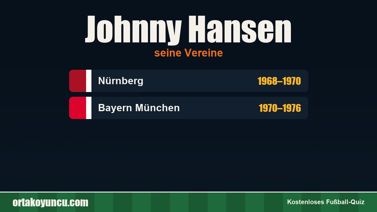 Johnny Hansen: Vereine und Jahre