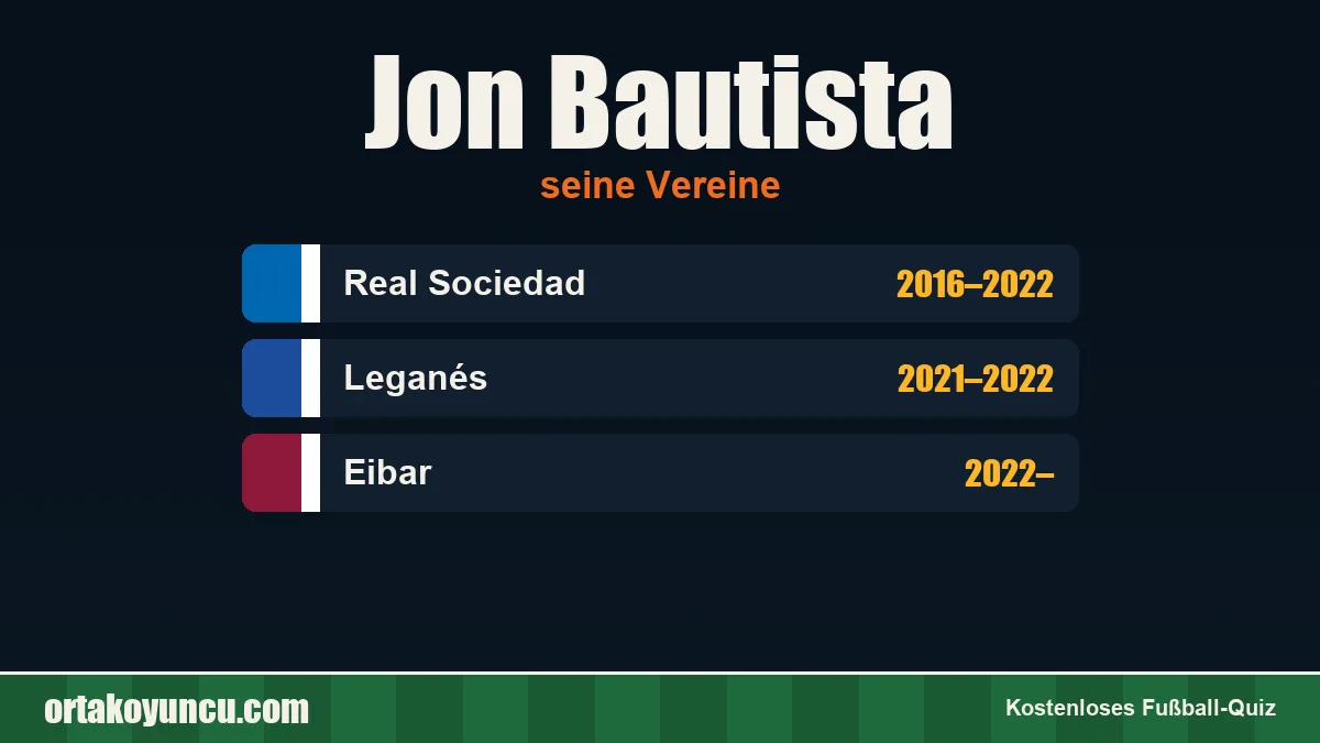 Jon Bautista: Vereine und Jahre