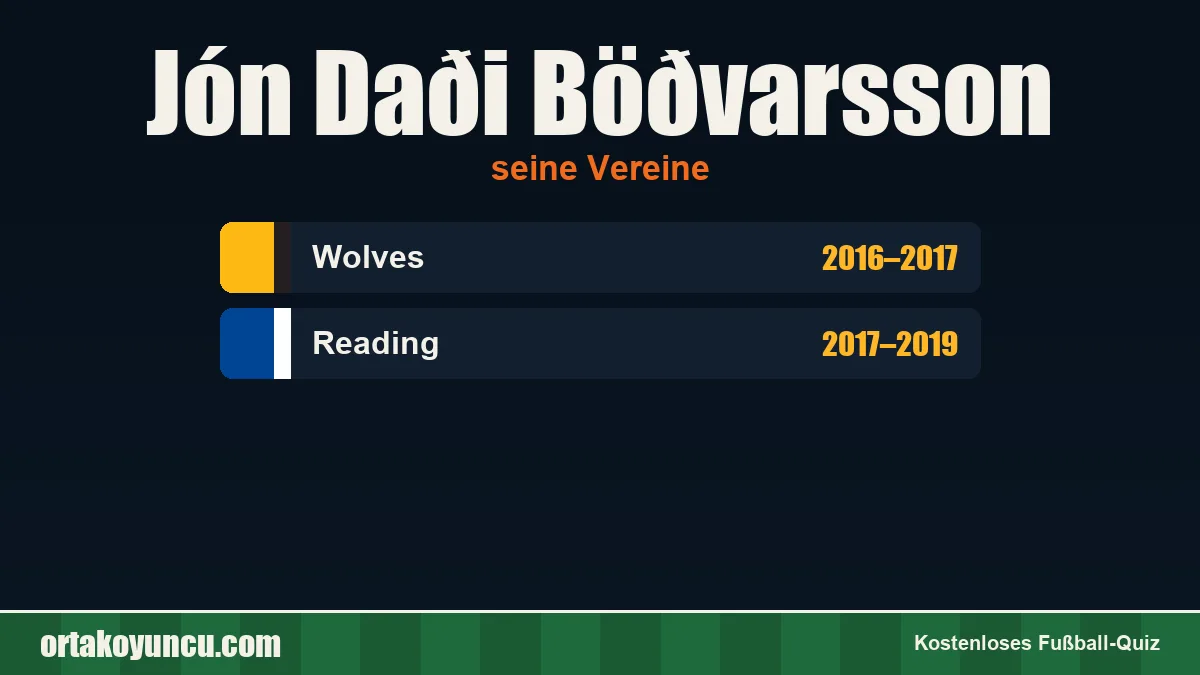 Jón Daði Böðvarsson: Vereine und Jahre