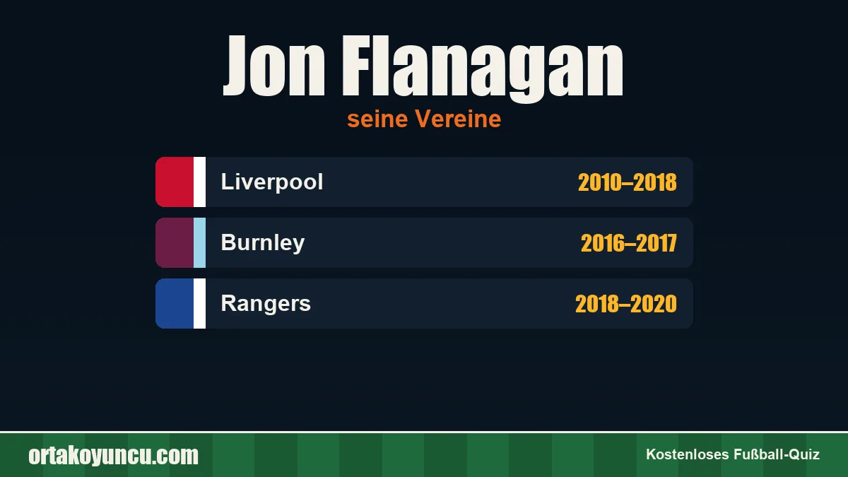 Jon Flanagan: Vereine und Jahre