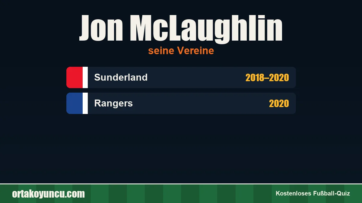Jon McLaughlin: Vereine und Jahre