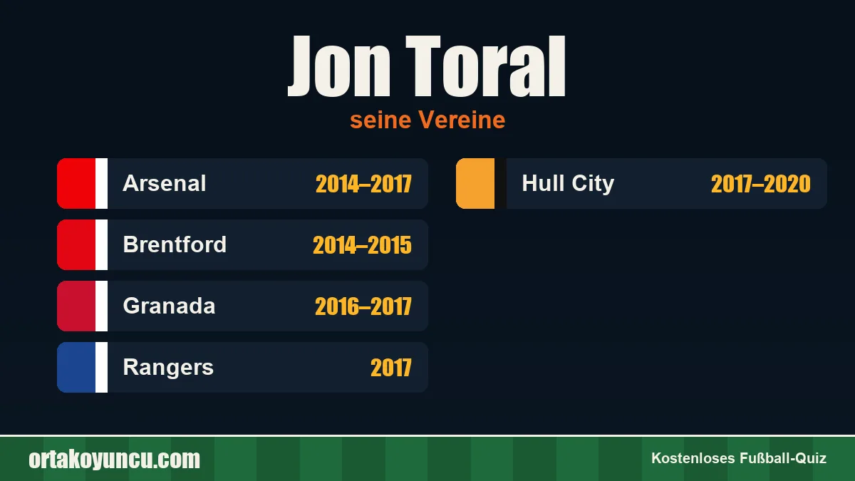 Jon Toral: Vereine und Jahre