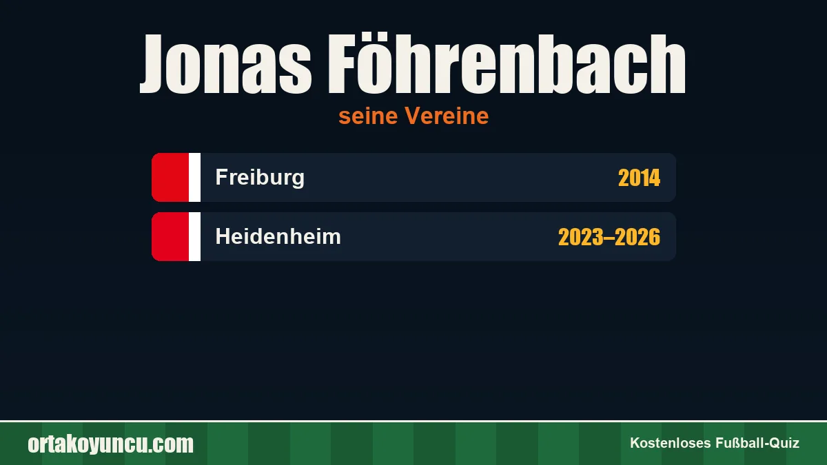 Jonas Föhrenbach: Vereine und Jahre