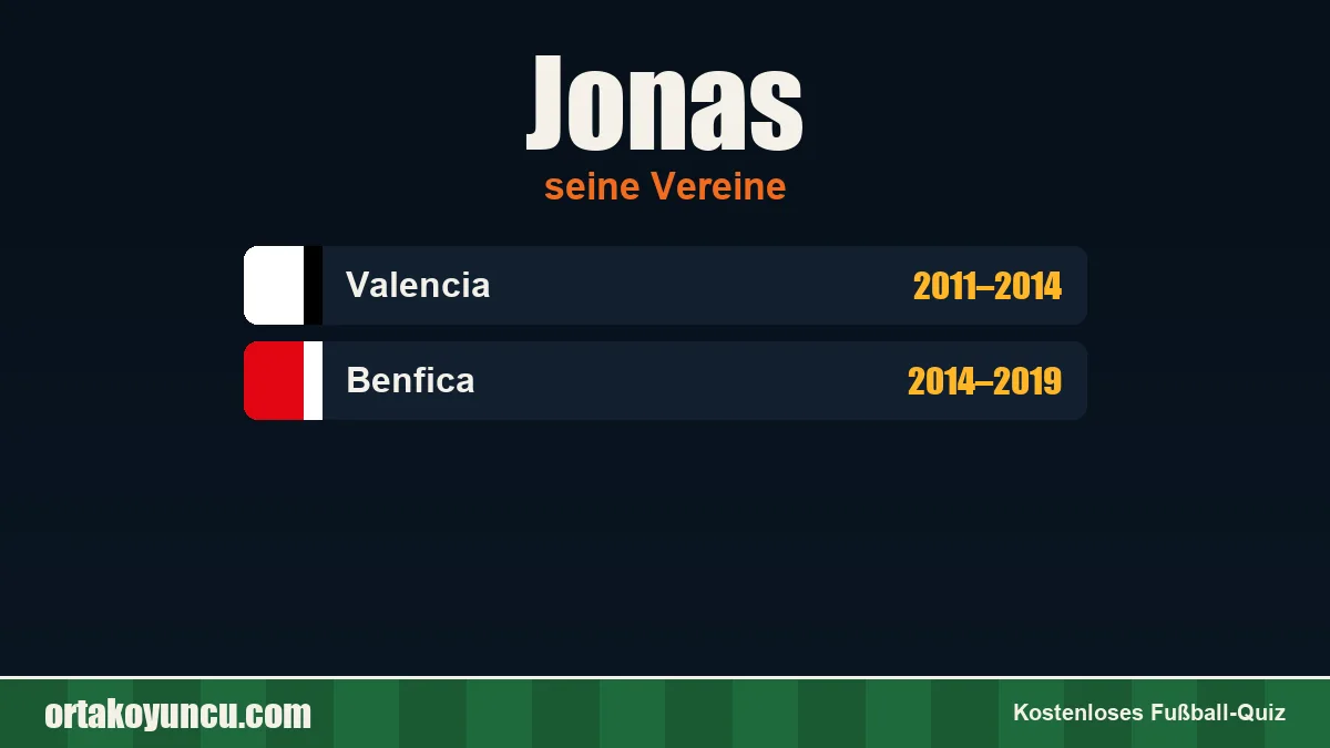Jonas: Vereine und Jahre