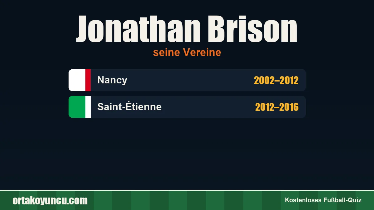 Jonathan Brison: Vereine und Jahre