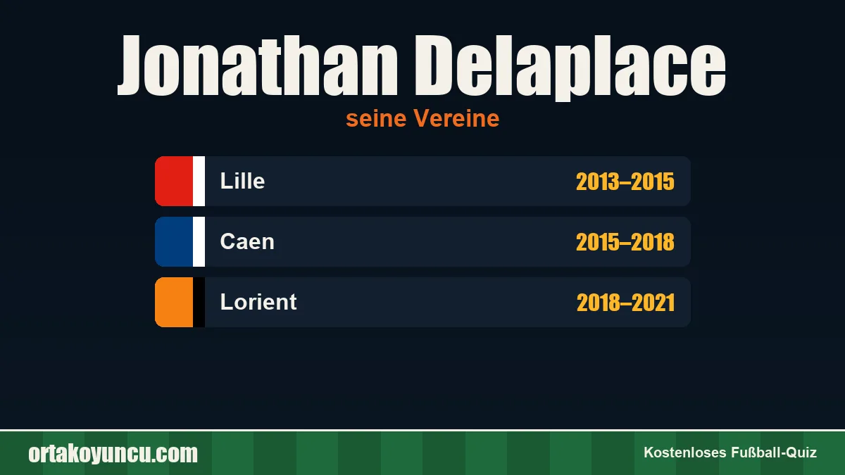 Jonathan Delaplace: Vereine und Jahre
