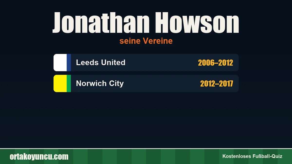 Jonathan Howson: Vereine und Jahre