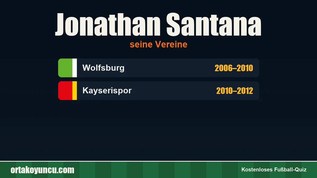 Jonathan Santana: Vereine und Jahre