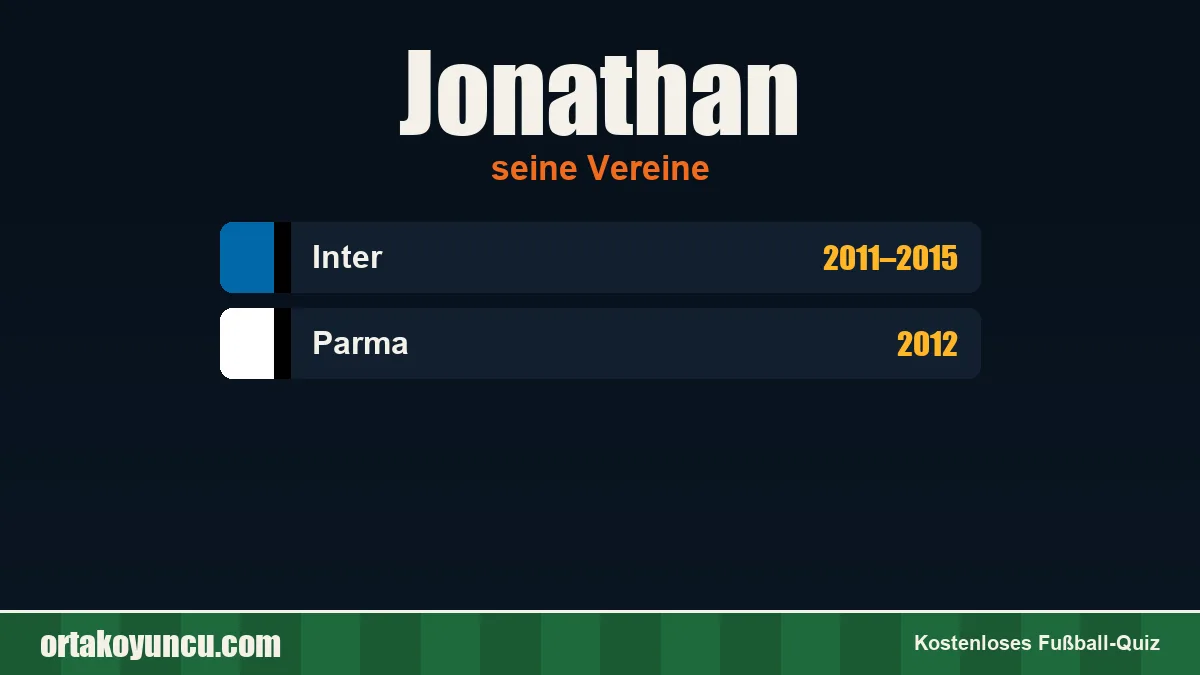 Jonathan: Vereine und Jahre