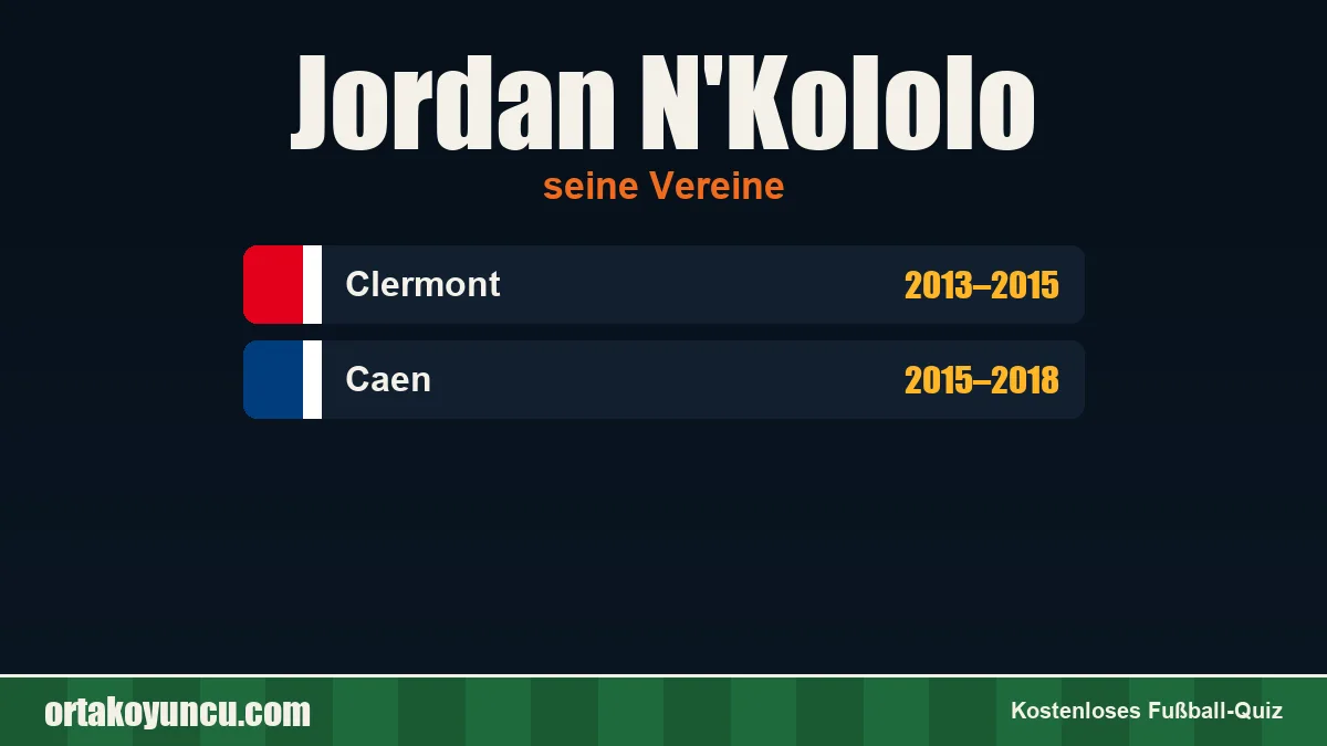 Jordan N'Kololo: Vereine und Jahre