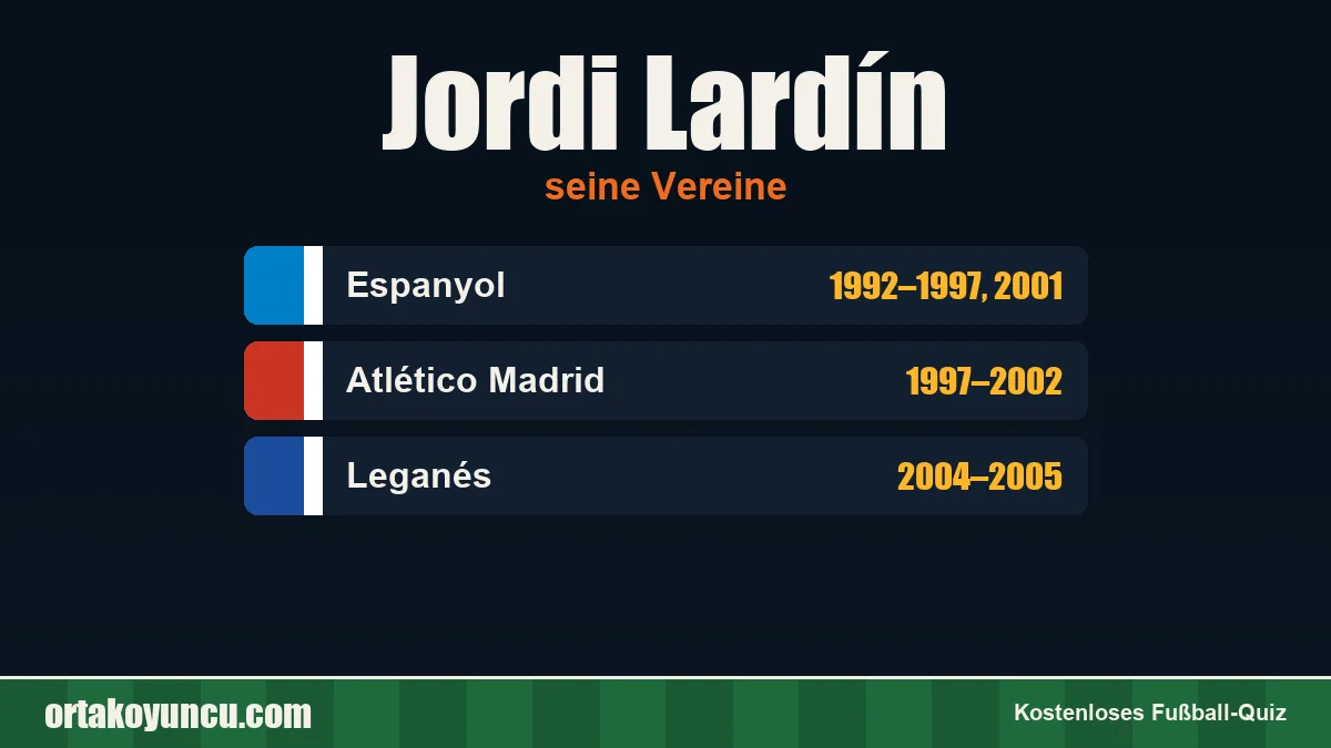 Jordi Lardín: Vereine und Jahre