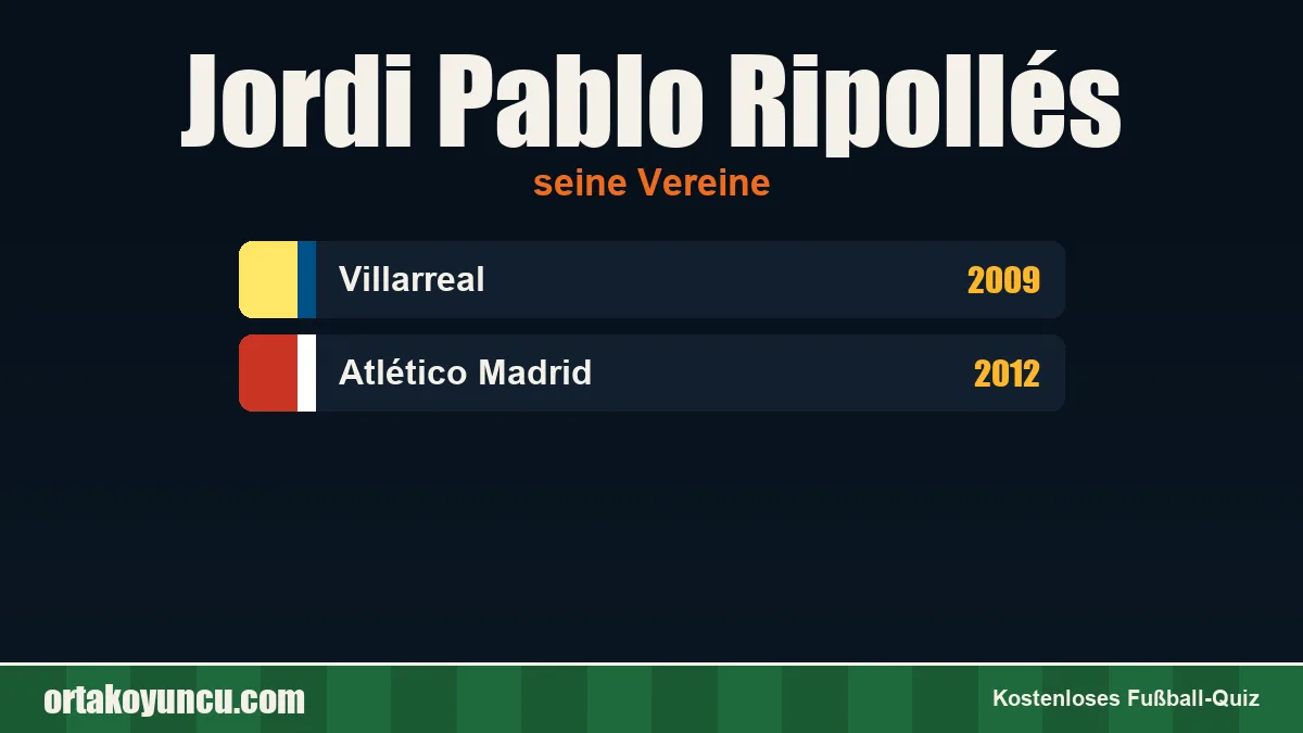 Jordi Pablo Ripollés: Vereine und Jahre