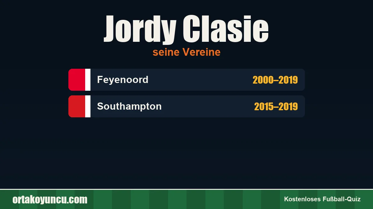 Jordy Clasie: Vereine und Jahre