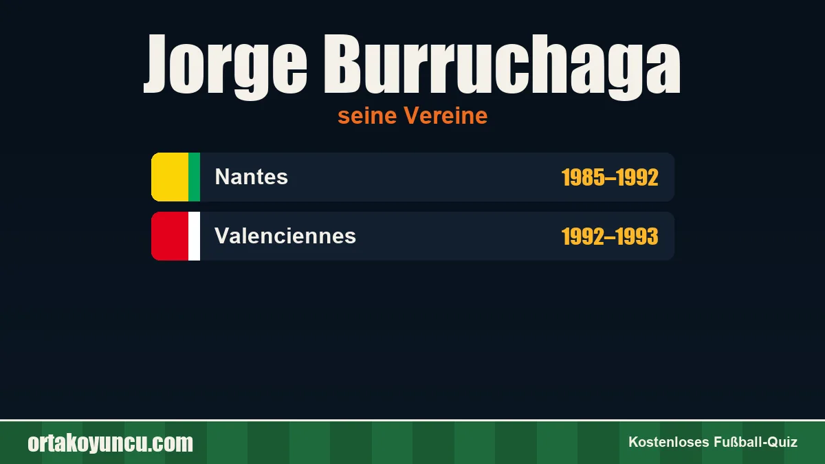 Jorge Burruchaga: Vereine und Jahre