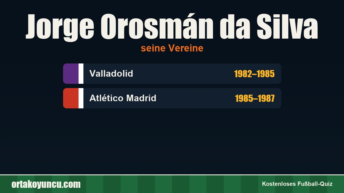 Jorge Orosmán da Silva: Vereine und Jahre