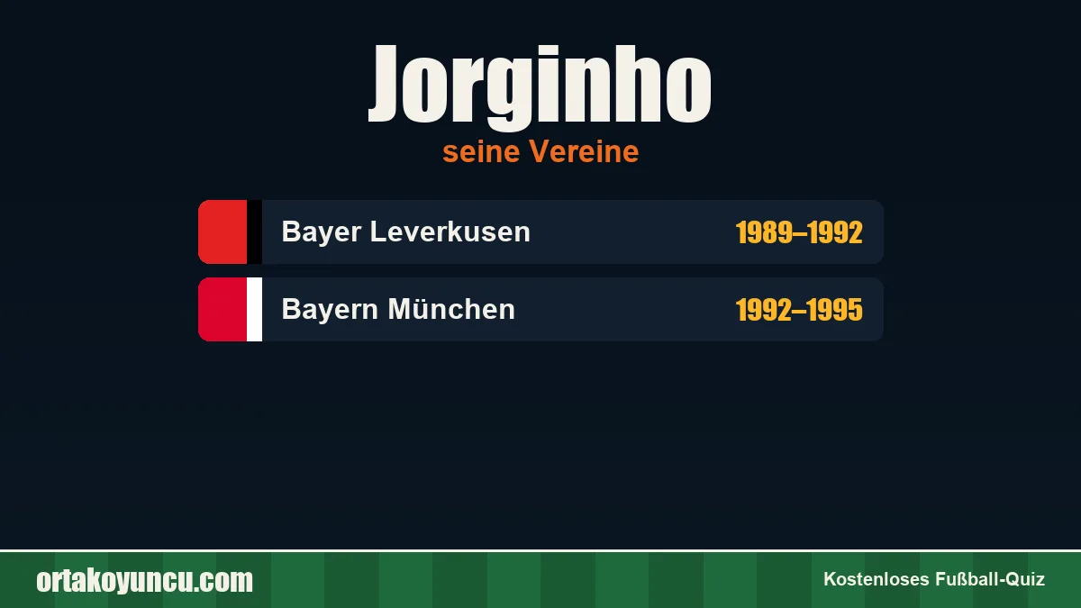 Jorginho: Vereine und Jahre