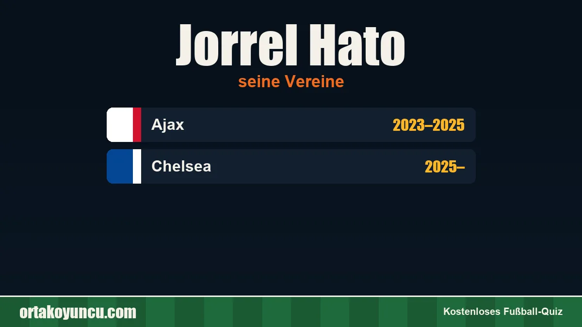 Jorrel Hato: Vereine und Jahre