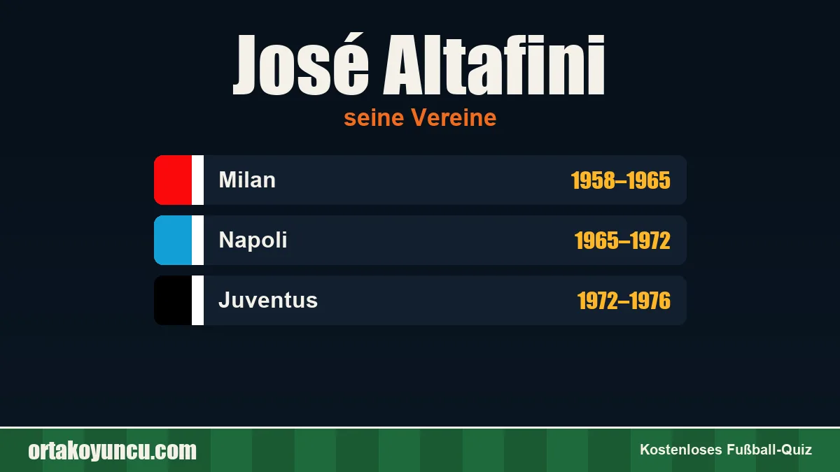 José Altafini: Vereine und Jahre