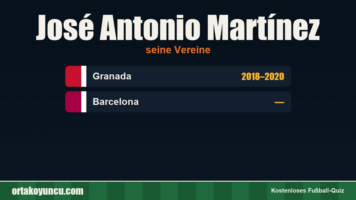 José Antonio Martínez: Vereine und Jahre