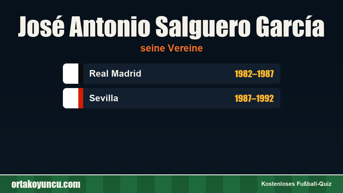 José Antonio Salguero García: Vereine und Jahre