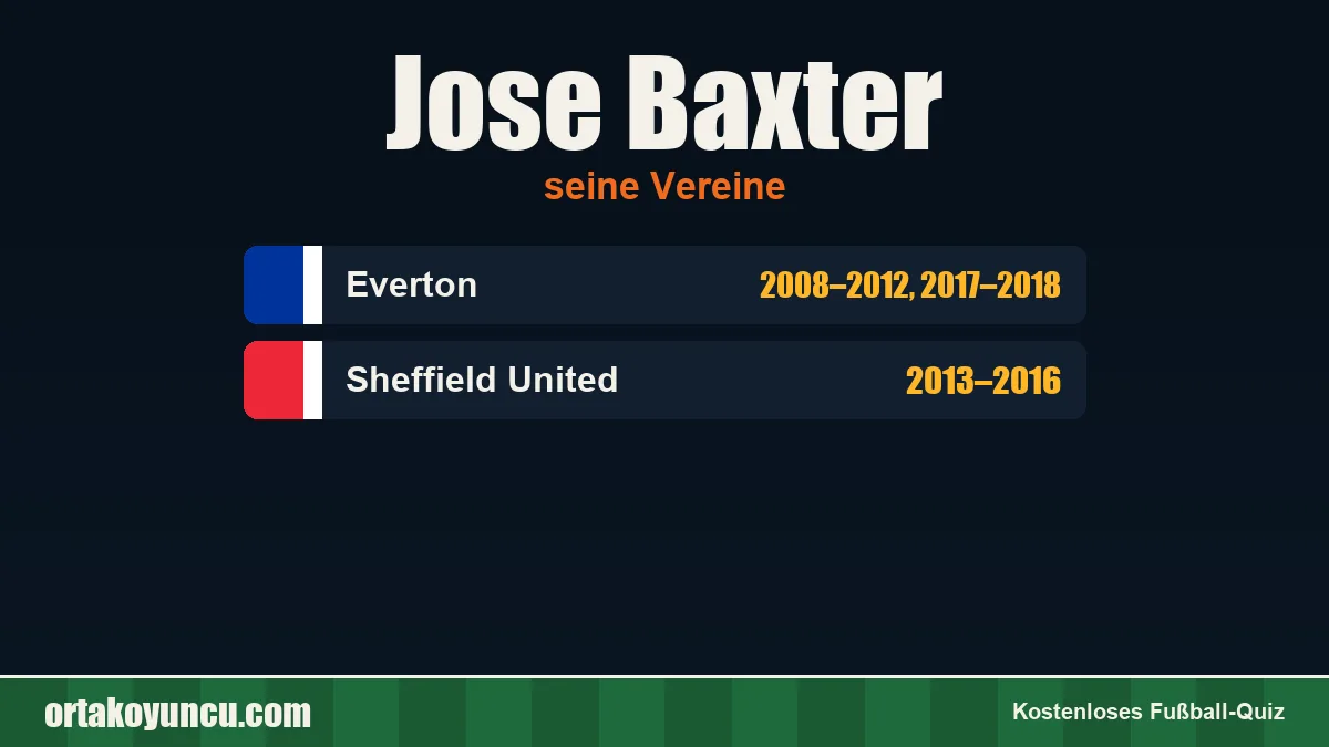Jose Baxter: Vereine und Jahre