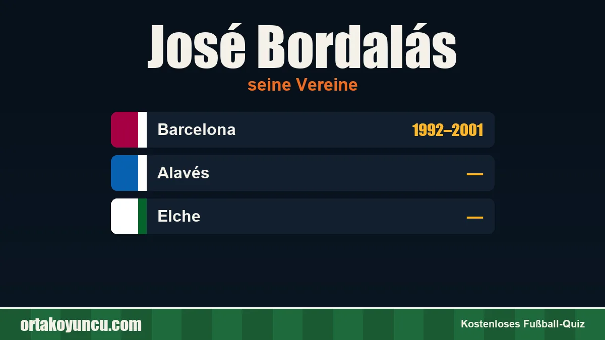 José Bordalás: Vereine und Jahre