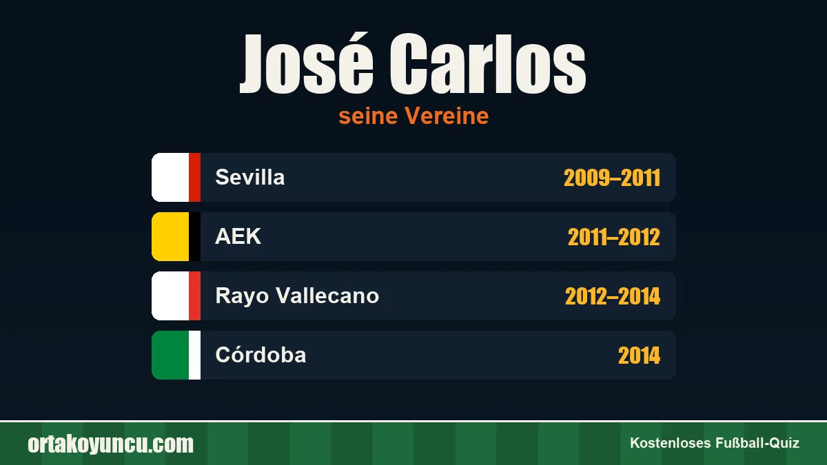 José Carlos: Vereine und Jahre