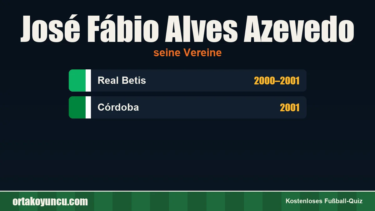 José Fábio Alves Azevedo: Vereine und Jahre