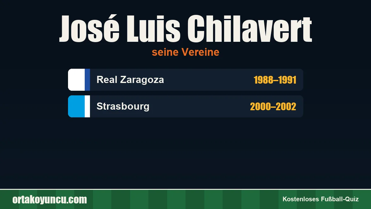 José Luis Chilavert: Vereine und Jahre