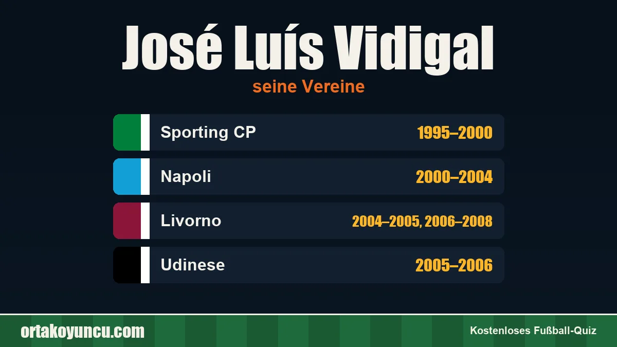 José Luís Vidigal: Vereine und Jahre